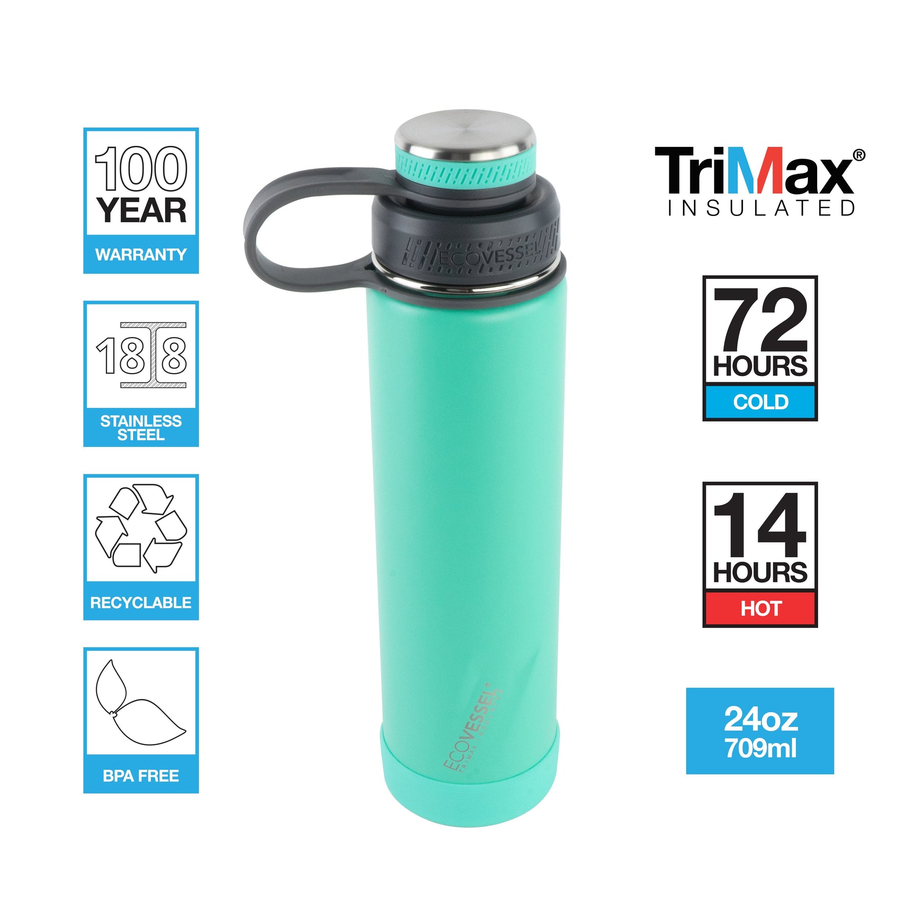 Triple Walled Insulated Tea Travel Mug 24 oz