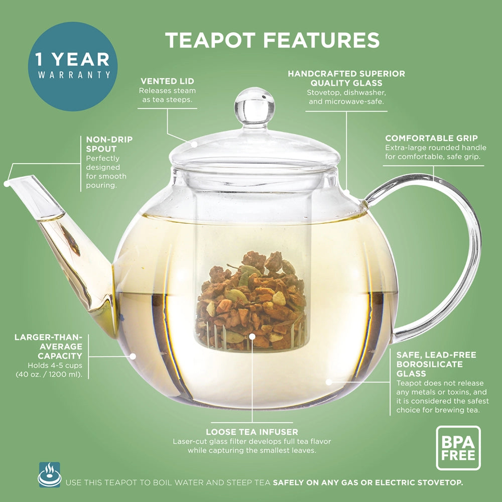 Celebration Glass Teapot with Blooming Tea